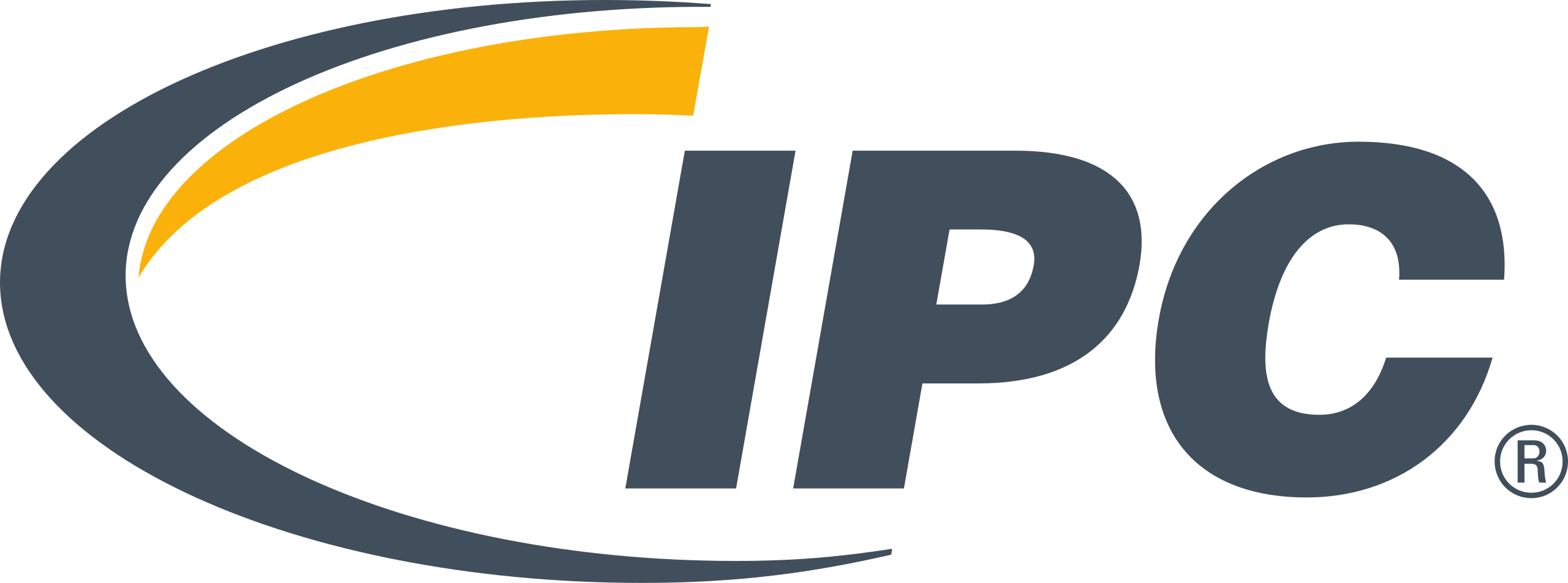 IPC